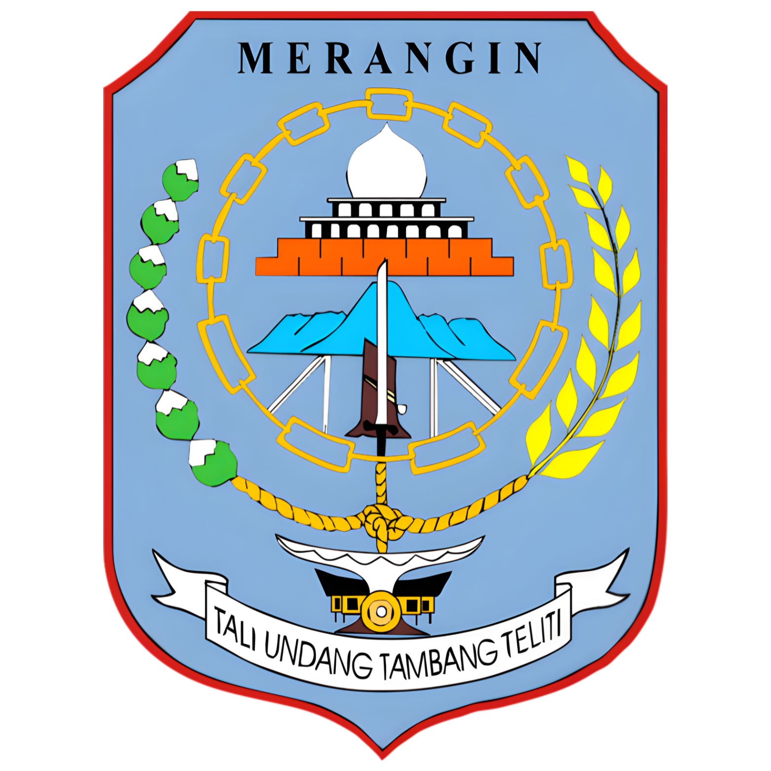 Merangin
